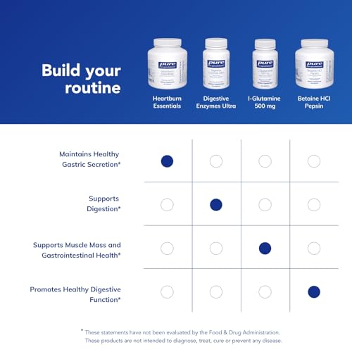Pure Encapsulations Heartburn Essentials