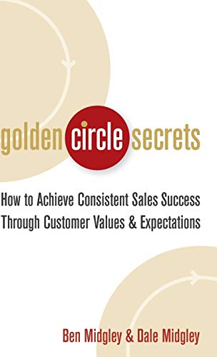 Golden Circle Secrets: How to Achieve Consistent Sales Success Through Customer Values & Expectations für 20,88 EUR (-9%) statt 22,90 EUR bei Amazon Bild: Golden Circle Secrets: How to Achieve Consistent Sales Success Through Customer Values & Expectations für 20,88 EUR (-9%) statt 22,90 EUR bei Amazon