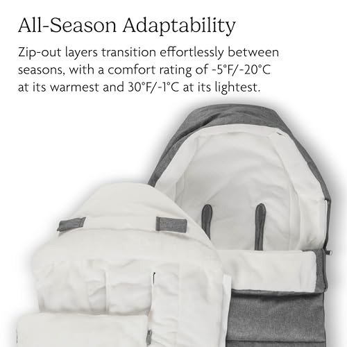 Image of UPPAbaby CozyGanoosh 2-in-1 Seasonal Footmuff - Easily Attaches to UPPAbaby Strollers + RumbleSeat - Versatile, Ultra-Plush Zip-Out Liner for Cold Weather - Julian (Dusty Blue)