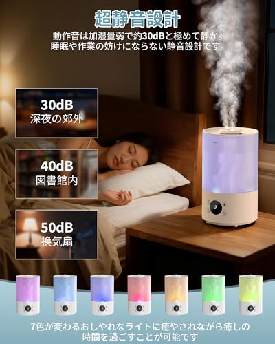 InvaXe 超音波加湿器 4Lモデル