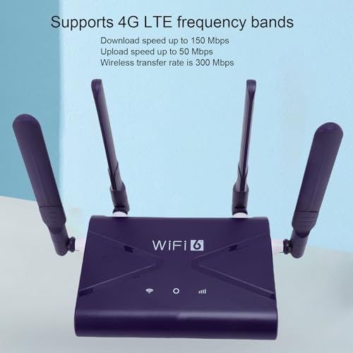 Modem 4G, Router WiFi6 Ad Alta Velocità con Slot SIM per Famiglie Uffici Viaggi Campeggio Casa