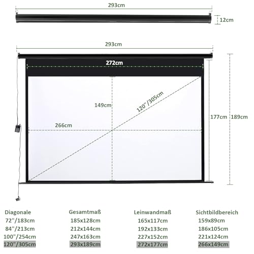 INMOZATA Motor Leinwand Beamer Elektrisch 293cm, Bild 266 x 149 cm(120 Zoll), Format 16:9, Fernbedienung, Deckenmontage & Wandmontage Projektor Leinwand für Heimkino Büro Schule Präsentationen-Schwarz