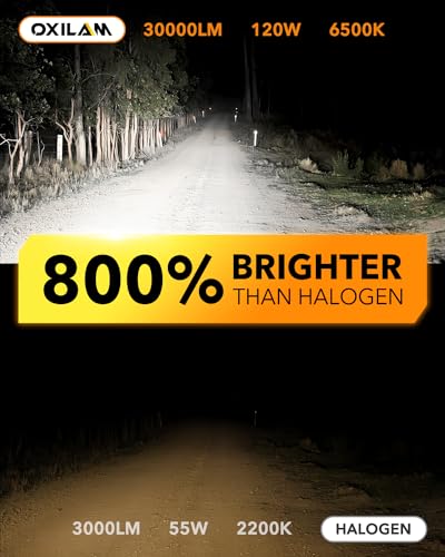 Image of OXILAM Upgraded H13 9008 Light Bulbs, 800% Ultra Brightness, 6500K Cool White, 1:1 Mini Size as Stock Bulb, Wireless Plug-N-Play Fog Light Bulb, Dual Beam, 2 Pack