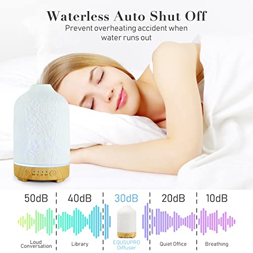Ceramic Ultrasonic Aroma Essential Oil Diffuser 100ml For Aromatherapy, Whisper Quiet Humidifier Timer Adjustable Mist Mode 7 Colors LED Lights Changing for Home Office Plum Blossom (White) - Image 6