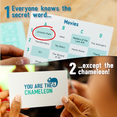 Image of The Chameleon, Award-Winning Bluffing Board Game for Families & Friends for 3-8 Players