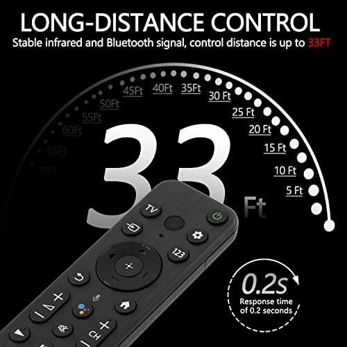 Rmf-Tx800U Remote Control For Sony 4Κ 8K Hd Smart Tv, Chunghop Mg3-Tx800U Voice Remote Control For Sony Bravia All 2022 4K 8K Hd Tv Xr Kd Series Tv #TOP4