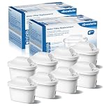 BREOILUTLE Filtri, Compatibili con Brita Maxtra+ Plus, Maxtra Pro All-in-1 Filtro, Filtro per Bollitore Compatibile Con Brita Mavea Filtri per acqua, 8PCS Filtro By BREOILUTLE, Riducono Cloro,Odori