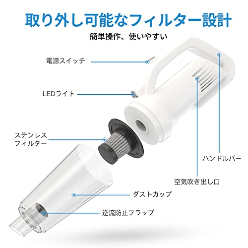 ALACRIS ハンディクリーナー 車用掃除機 コードレス ミニ掃除機 車用 カークリーナーパワフル USB充電式 8500Pa 強力吸引 低騒音 LED照 長時間連続稼働 軽量 コンパクト 多種類ノズル HEPAフィルター 車内清掃/ペット毛掃除/家庭用/業務用 (ホワイト) 7枚目