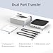 Mac mini M4 Dock, 9 +1 in 1 Mac mini M4 Hub, SSD & Host Dual Ports with 20 Gbps Station with 6xUSB A, SD/TF Card Reader with 2280 NVMe SSD for M4, M4 Pro