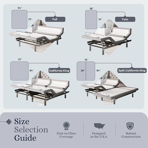 Image of Sven & Son Platinum Adjustable Bed Base Frame Only, Head and Foot Lift, Lumbar Support, Head-Pillow-Tilt, Massage, Under-Bed Lights, USB - Split California King