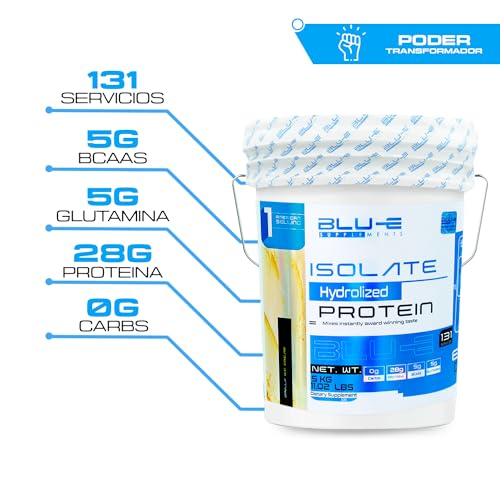 Proteínas, Imagen adicional