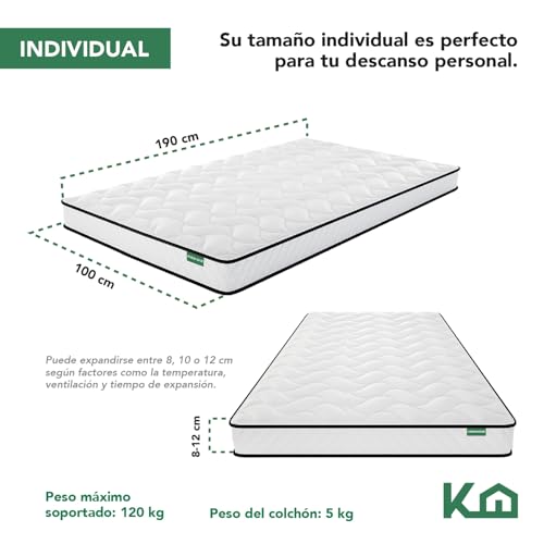 Almohadas, Shoes Imagen adicional