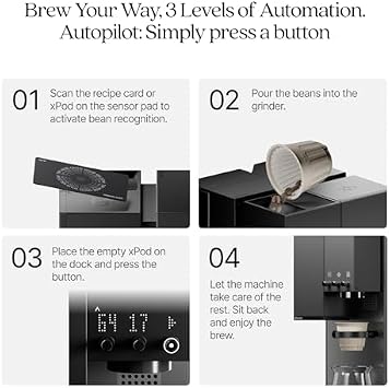 xBloom Studio Coffee Machine Auto Drip Coffee Maker with 100 pcs Filter and Tea Brewer