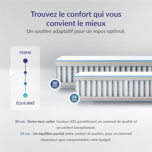 Matelas 140x190 Hybride 30 cm Mi-Ferme Naturalex