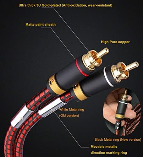 Primeda Audiophiles RCA Cable, 2.5ft/0.75m 2RCA male to 2RCA male Stereo Audio Cable Cord (Hi-Fi Sound) for Home Theater, Subwoofer, HDTV, Amplifiers, Hi-Fi Systems, Car Audio, Speakers Red