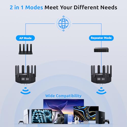 Image of 12880 Sq.Ft WiFi Extender Signal Booster, 1200Mbps Dual Band 5GHz /2.4GHz WiFi Repeater Support 60 Device,WiFi Repeater for Apartment Basement Office House (Gloss Black)