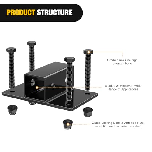 Image of Nilight Bolt on Tractor Bucket 2 inch Towing Receiver 5 /8 inchPin Hole Class 3 Trailer Hitch 25573LBS Work Well for Tractor Bucket RV UTV Truck