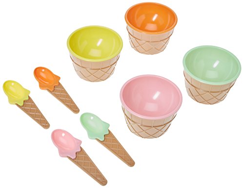 Rhode Island Novelty PS-ICEDI, Ice Cream Cone Bowl with Spoon, One set, Assorted Colors