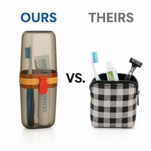 Image of Germ Protection Portable Transparent Toothbrush Cover Case - Anti-Bacterial Design, Travel Friendly, Dustproof, Lightweight & Easy Storage
