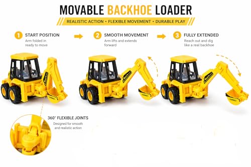 Image of 2-in-1 Construction JCB Truck with Front Loader Bucket & 180 Rotating Excavator Arm | Heavy Duty Durable Plastic Digger Toy | Realistic Engineering Vehicle for Boys & Girls (JCB Toy)