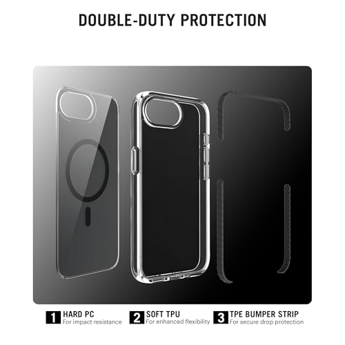 Image of DailyObjects Stride Clear Phone Case Compatible with iPhone 17e | Slim | Durable | Transparent Protection