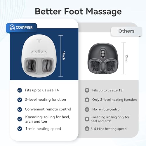 Image of COMFIER 2 in 1 Foot Massager Machine,Shiatsu Foot and Calf Massager with Heat,Kneading,Vibration,Compression Massagers for Feet,Ankle,Leg,Tired Muscles & Plantar Fasciitis (WHITE)