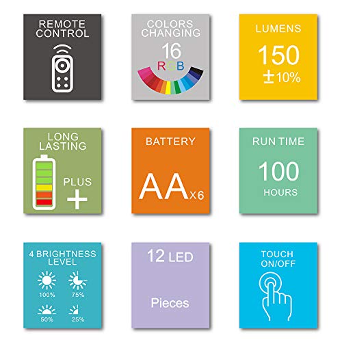 Biglight Wireless Battery Operated Led Table Top Night Light, Touch Light, Push Light, Remote Controlled, 16 Color Changing, Portable Stick On Tap Light For Closet Cabinet Counter Classroom #TOP4