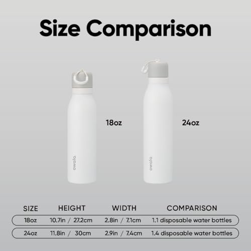 Image of Owala FreeSip Twist Stainless Steel Water Bottle 18 oz Sunny Daze