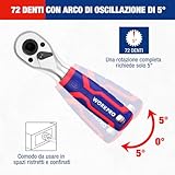 WORKPRO B0D937RQY5 lato 4