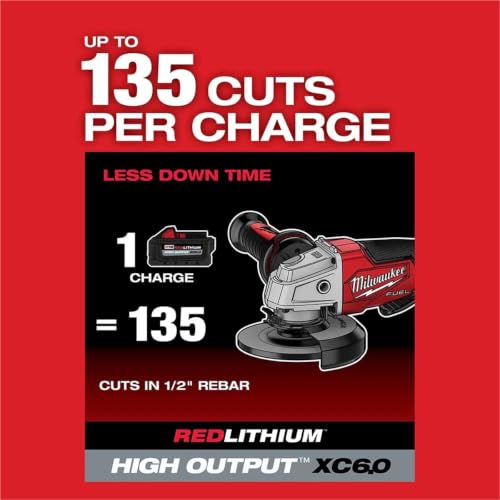Milwaukee 2880-20 M18 Fuel Grinder