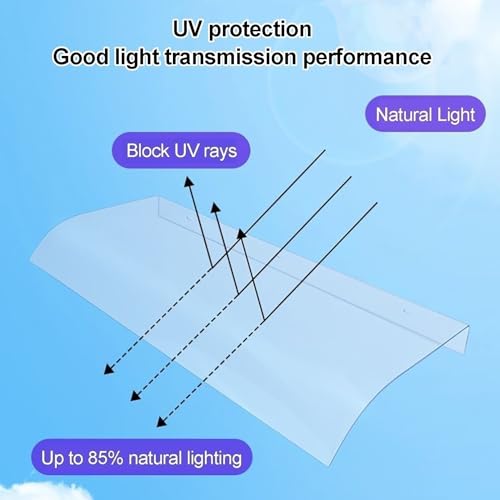 Auvent de fenêtre transparent et protection contre les intempéries - 5