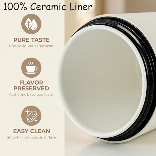 Mug Cerámico de Viaje 16oz con Tapa y Doble Pared miniatura 3