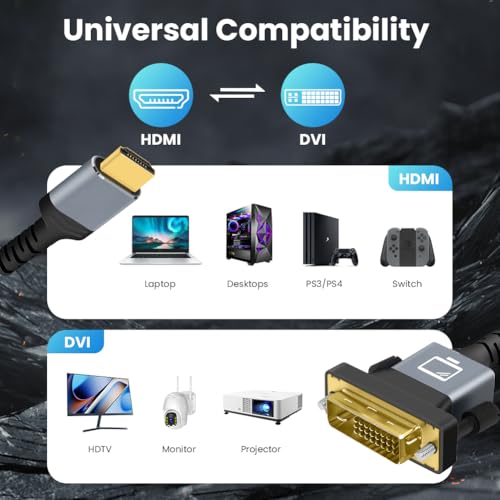 AXFEE Kabel HDMI na DVI, dwukierunkowy kabel DVI męski na HDMI męski, szybki kabel HDMI do DVI-D, obsługuje 1080P Full HD, odpowiedni do PS4, Raspberry Pi, Xbox One, Roku