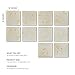 DEKKOR 10-Sheet Peel and Stick Marble, 12 in. x 12 in. Backsplash Waterproof Tile Stick on Wall for Kitchen, Bathroom, Living Room, Bedroom (Beige Marble)