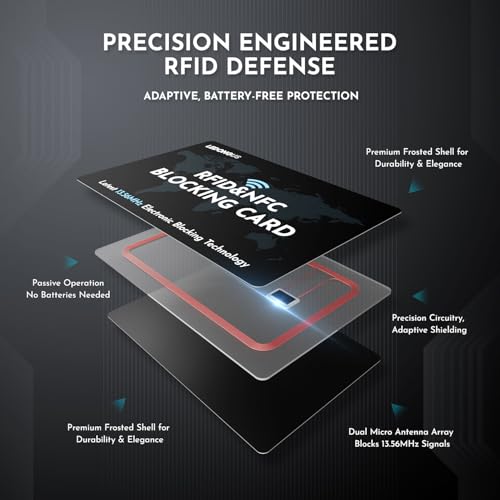 RFID Blocking Cards – 6 Pack with 2 RFID Sleeves | Anti-Theft Contactless NFC Protection for Debit Credit Cards & Wallet | Slim & Durable Perfectly fits in Wallet | Black3