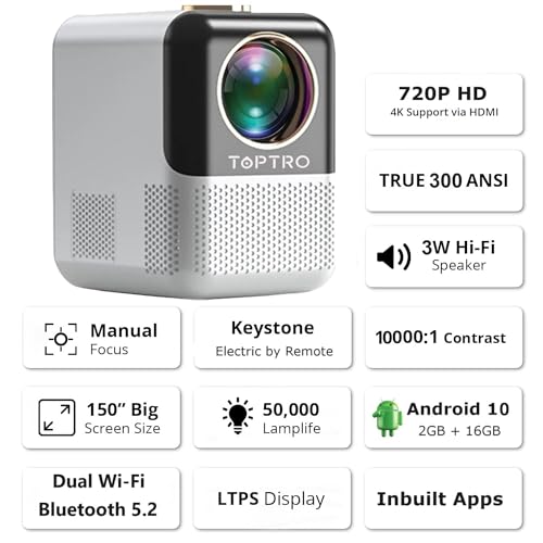 Image of TOPTRO Short Throw Native 720p HD Portable Projector for Home 4K Support Android10 YouTube PrimeVideo Netflix Builtin Apps 5G WiFi Auto Keystone 4000 lumens 180 inch Screen Home Cinema Projector