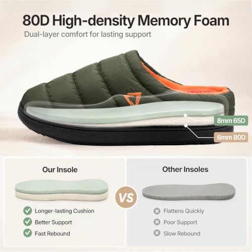 Image of ATHMILE Slippers for Men Water-Resistant Quilted Puffer Upper Memory Foam Slippers Non Slip Indoor Outdoor House Shoes Cozy Slip on Slippers for Home Bedroom Travel Camping Gift