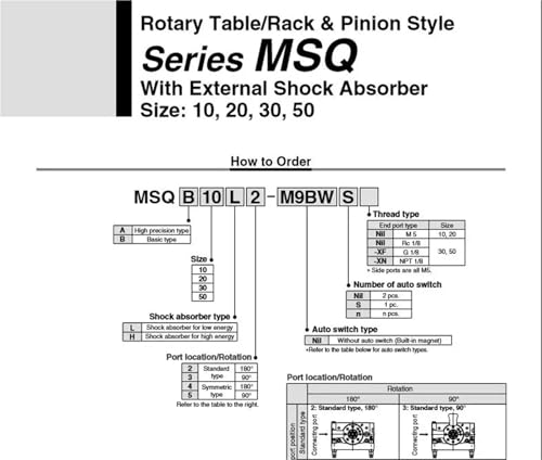 Vérin pneumatique rotatif MSQB 20R avec angle de rotation réglable