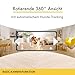 Furbo 360° Hundekamera [Basic Kamera]: Haustierkamera mit App, Rotierende 360° Sicht, Farbnachtsicht, Tracking, Leckerliwurf, Bell-Alarm, der Favorit von Haustierbesitzern auf der ganzen Welt
