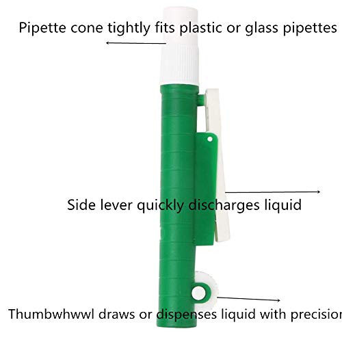Pipette Pipet Pump, 10Ml Green Pipette Pump Filler For Disposable Plastic And Glass Pipettes #TOP3