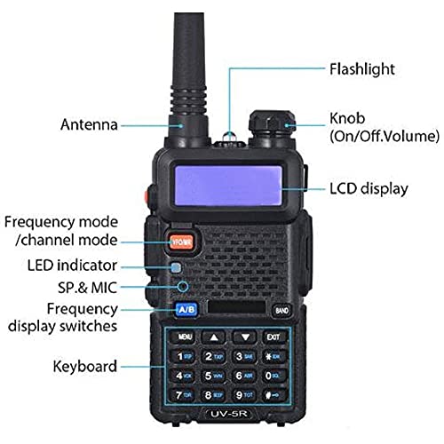 Catálogo de Radios de 2 vias disponible en línea para comprar. 8 Catálogo de Radios de 2 vias disponible en línea para comprar. 8