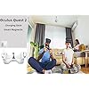 Oculus-Quest-2-Cargador-de-carga-Base-de-carga-antideslizante-con-indicador-de-luz-2-modos-de-visualizacion-estacion-de-carga-magnetica-rapida-para-Oculus-Quest-2-VR-Headset-Controller