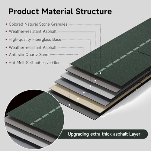 Pack of 18pcs Asphalt Roof Shingles 2.61sqm Self-adhesive Sheds Roofing Felt Shingles Tiles for Most Roof of Sheds Arbour Porch Wendy House Doghouse Log Cabin (Square 3 Tab Shingles, Green)