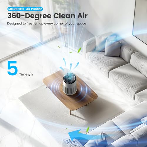 Air Purifiers for Bedroom Home for Smoke Pet Dander Odors, Air Purifier with Sleep Mode Small Air Purifier with Fragrance Sponge for Bedroom Office, Blue Ambient Light, 23dB Quiet, 2 Pack Beige — view 3