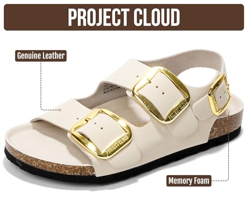 Image of Project Cloud 100% Genuine Leather Beach Sandals for Women 2026 with Lightweight & Comfortable Slides for Women - Non Slip with Memory Foam Slingback Womens Sandals 2026 (Garda)
