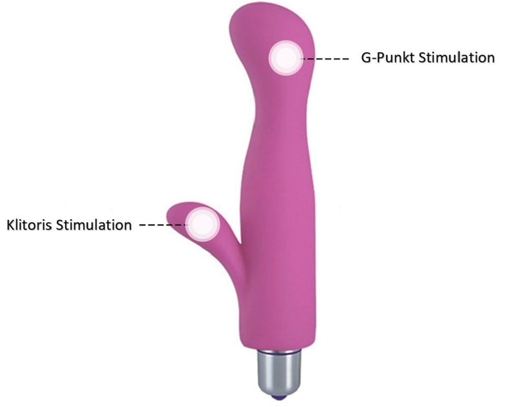 sexspielzeug weihnachten Lustfactor Weihnachts-Geschenkset mit dem 2IN1 Vibrator „Sama“ und roter  Nikolausmütze | Das etwas andere Geschenk zu Weihnachten