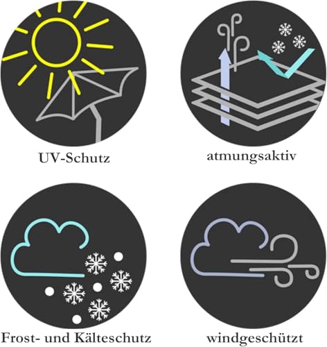 Frostschutzvlies Kronly 10 x 3,2 m – Atmungsaktives Schutzvlies für Pflanzen