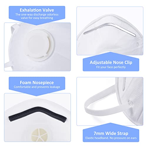 GIKO N95 Respirator Masks - 15Pcs NIOSH Certified Safety Masks Cup Particulate Respirator Mask with Breathing Valve for Adult, Men, Women, White - Image 5