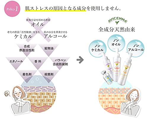 Amazon | AVICENNA(アヴィセンナ) ナチュラルローション NATURAL