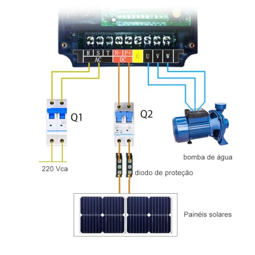 NFlixin Inversor Solar Dc para Ac Conversor Trifásico de 220v 2.2kw/4kw/7.5kw com Controle Mppt Bomb